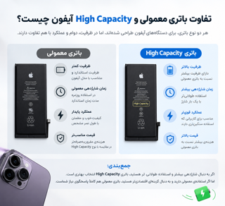 تفاوت باتری معمولی و High Capacity آیفون چیست؟