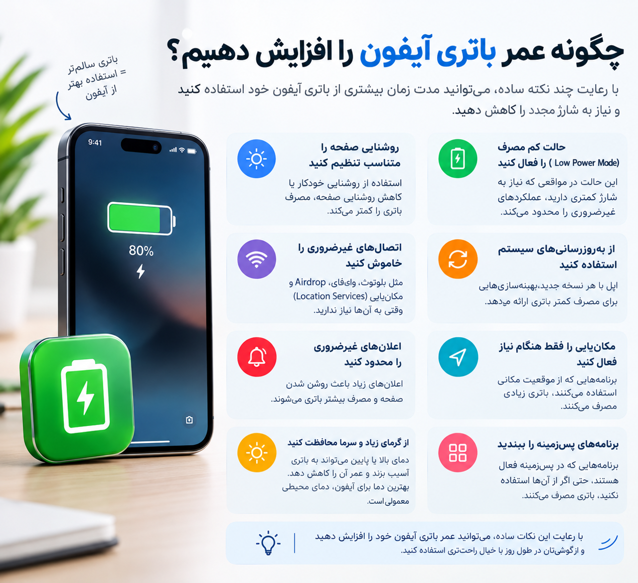 چگونه عمر باتری آیفون را افزایش دهیم؟